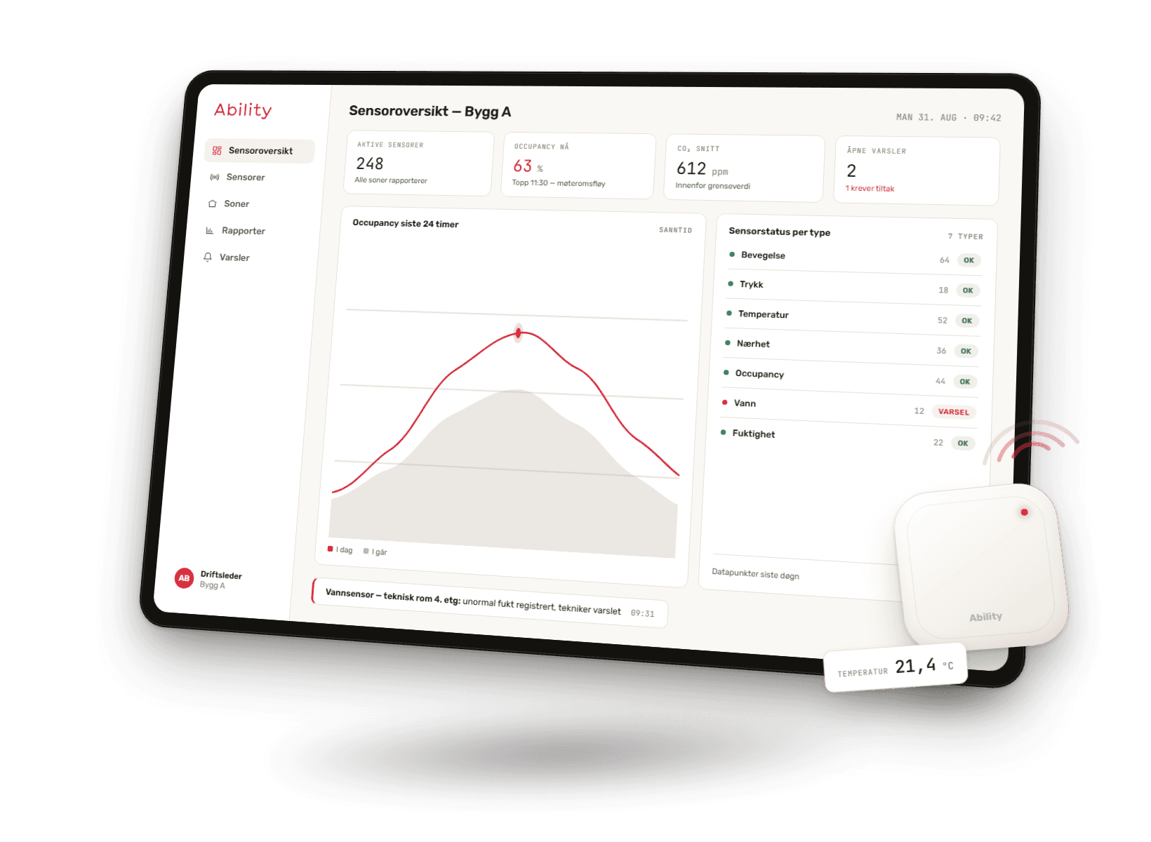 Sensor platform dashboard view
